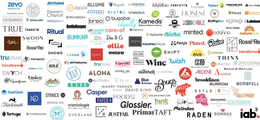 d2c brands landscape in USA