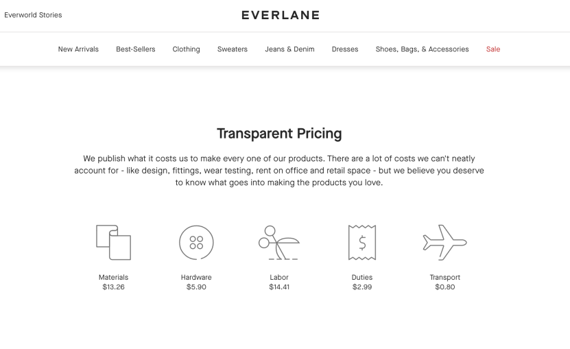 Everlane transparent pricing