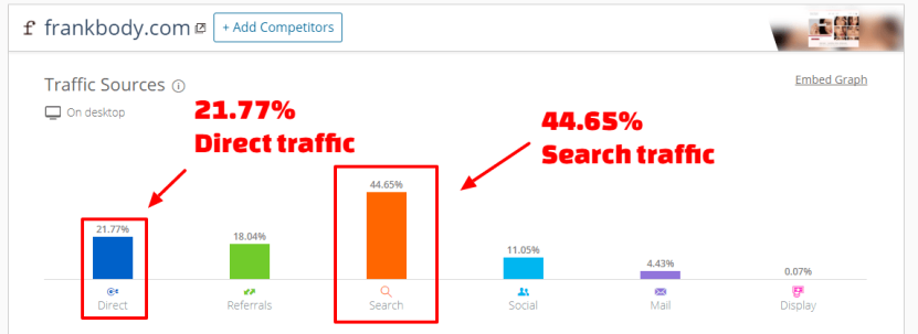 Image. 2. Find competitors that nail their website