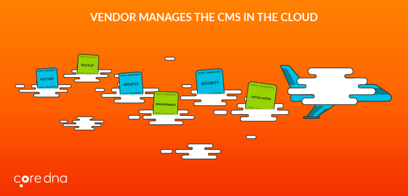 Image. Alternative #2: Use a headless or cloud CMS