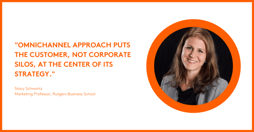 Image. Omnichannel vs multichannel