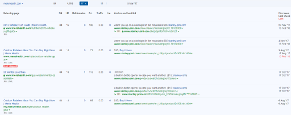 Ahrefs backlink analysis showing links from Mens Health to Stanley PMI