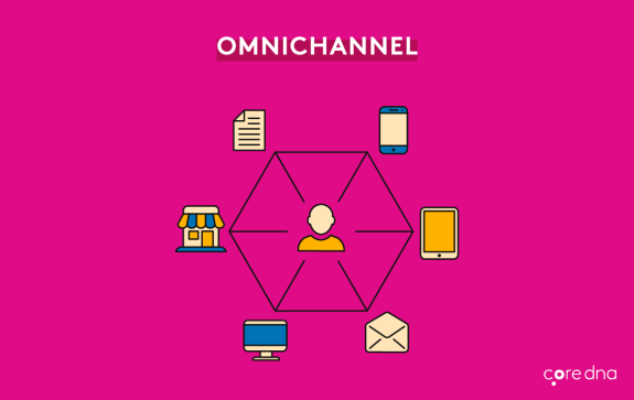 Omnichannel marketing concept with icons for various communication channels.