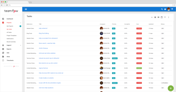 Task management dashboard interface showing task list, priorities, and statuses.