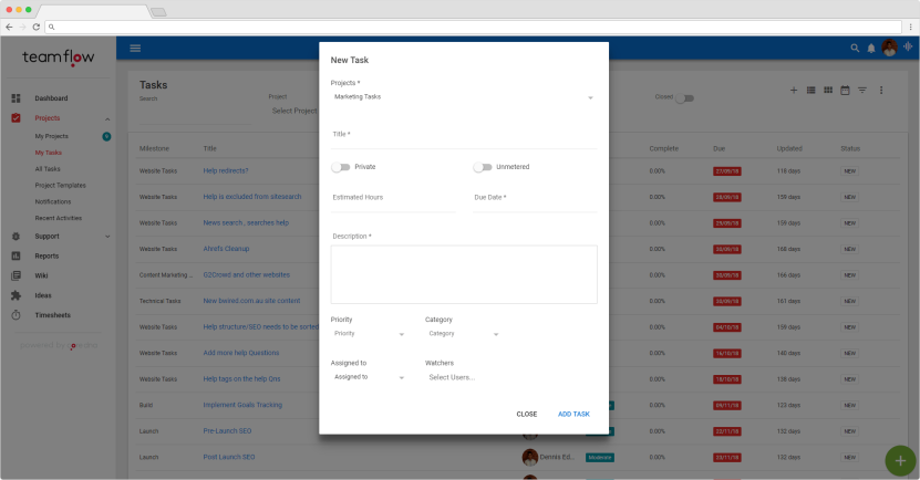 Image. 3. Agile task management