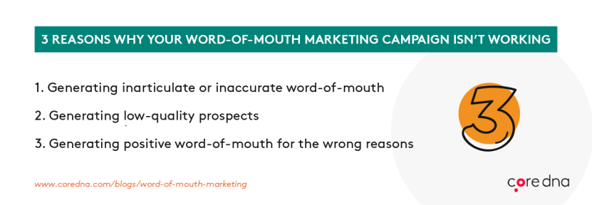 Image. Caveats and blockers of word-of-mouth marketing
