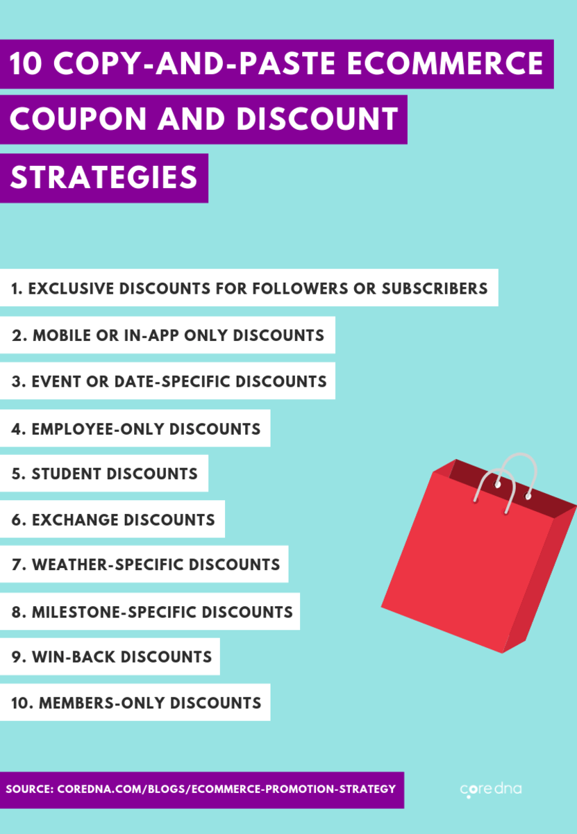 Image. 10 copy-and-paste eCommerce coupon and discount strategies you can use right now