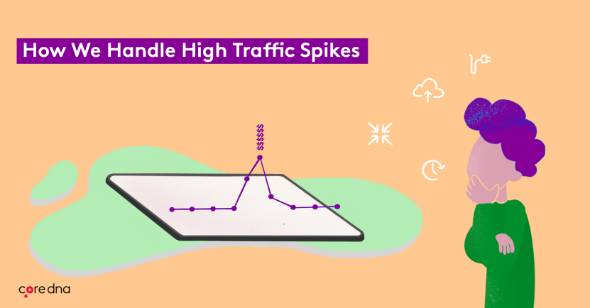 Scalable Web Architecture: How We Handled a 1031% Surge in Traffic [A Case Study]