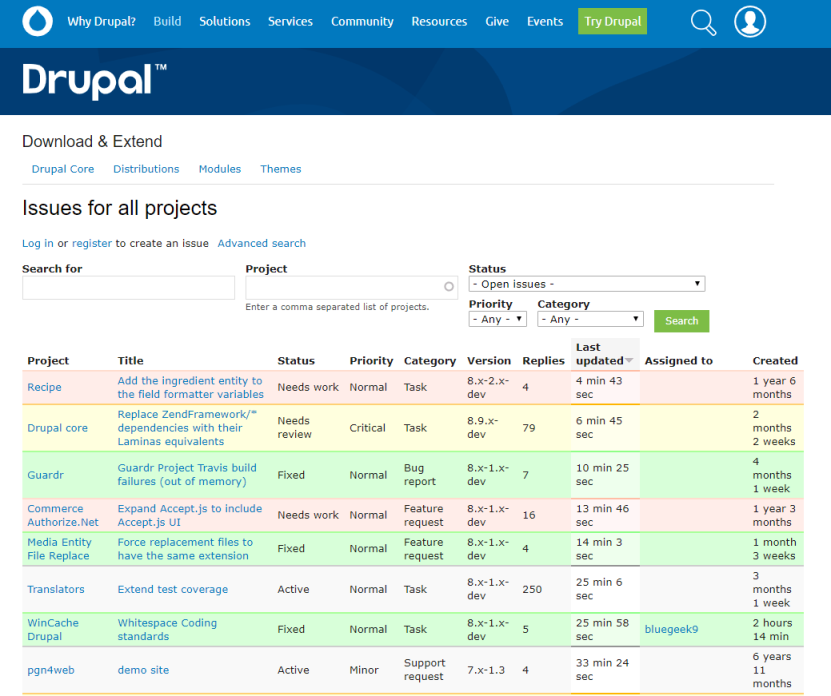 Image. How secure is Drupal?