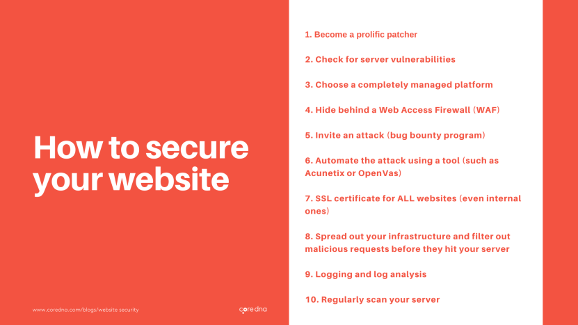 Image. How we secure our clients’ websites (and how you can do the same)