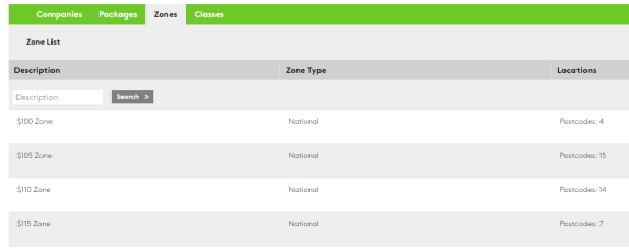 Screenshot of a zone list table showing national zones and postcodes.