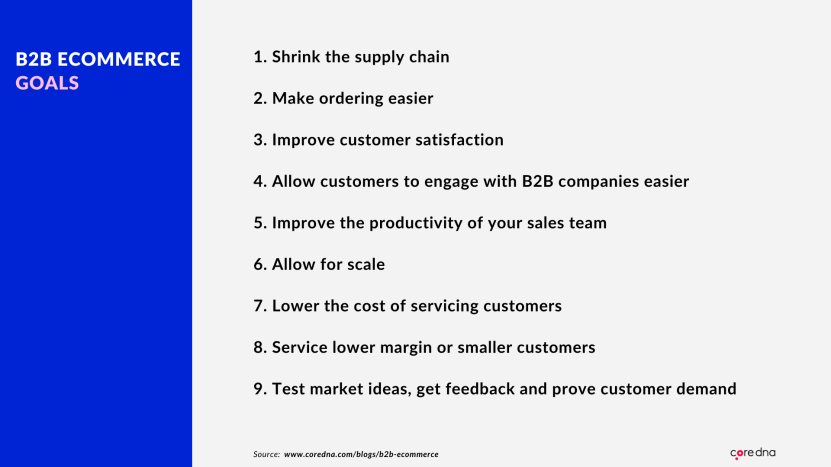 Image. Goals of having a B2B eCommerce website