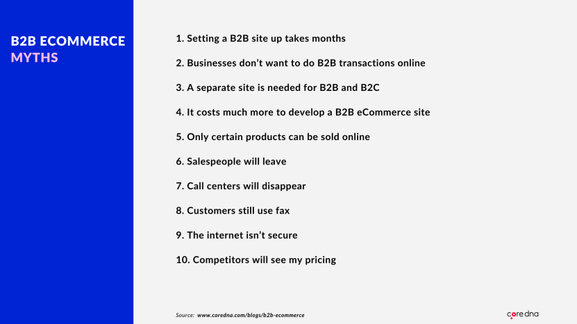 Image. B2B eCommerce myths; debunked