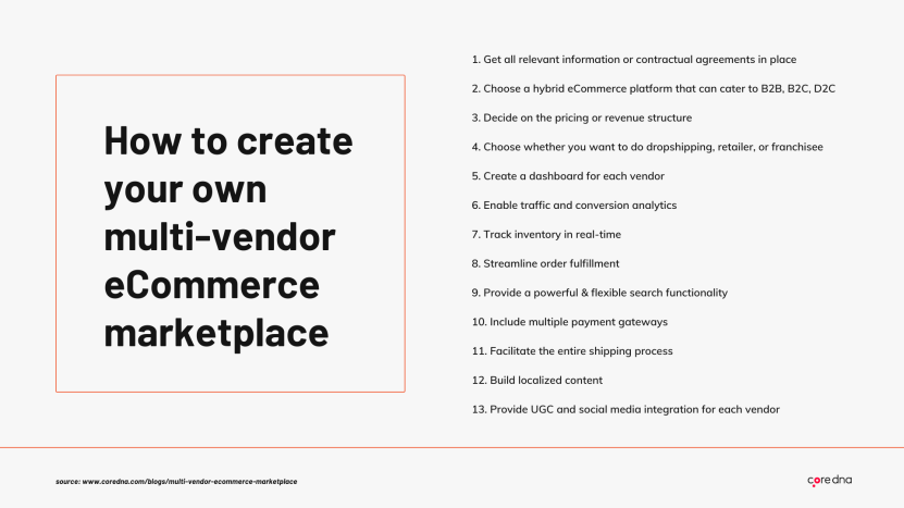 Image. The different types of eCommerce marketplaces