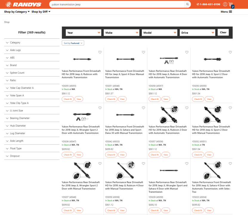 Elasticsearch case studies: Advanced searches example